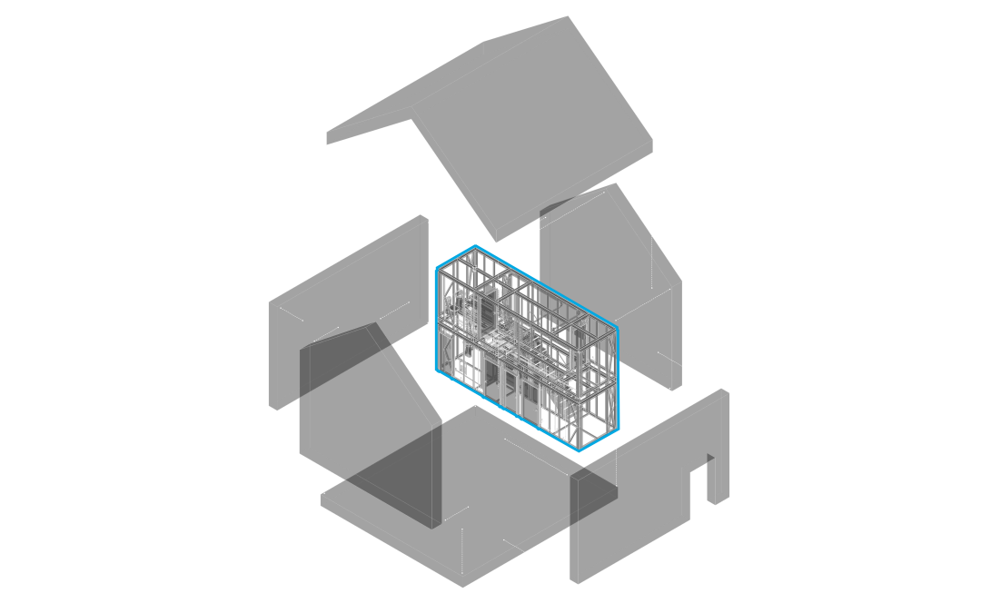 CoreMods modular unit diagram